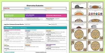 Mud Kitchen  Editable Continuous Provision Plan and Challenge Cards Pack Nursery FS1