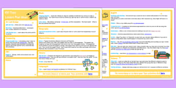 Toys KS1 Lesson Plan Ideas - toys, ks1, lesson plan, ideas, plan