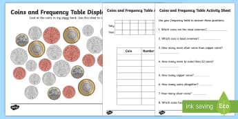 Coins in Piggy Bank Worksheets - coin counting worksheets, counting, counting and addition worksheets, money, money worksheets, money work, ks2 coin work