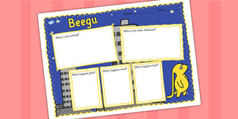 Book Review Writing Frame to Support Teaching on Beegu - beegu, book review, writing frame, book review writing frame, writing aid, writing template, writing, literacy, english