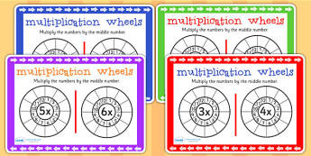 Multiplication Wheels Maths Challenge Cards - mulitply, maths