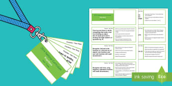Lanyard Sized Year Three Fractions Objectives Cards - year 3, y3, year three, maths, fractions, National Curriculum objectives, equivalent fractions, equa