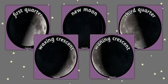 Phases of the Moon Display Photo Cut Outs - space, moon, cut out