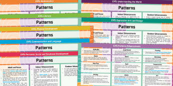 Patterns Lesson Plan and Enhancement Ideas EYFS - planning, patterns, lesson plans, EYFS