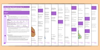 What Will My Child Learn In Year 1? Guide For Parents - parent