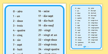 Numbers In French 0-31 Word Bank - MFL, French, Modern Foreign Languages, French numbers, foundation, languages, francais, numeracy, word mat