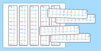 Percentages, Decimals and Fractions Number Line Bookmark - percentages, decimals, fractions, number line
