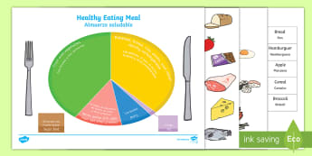Healthy Eating Divided Plate Sorting Activity Sheet English/Spanish - worksheet, activity, healthy eating, healthy eating sorting activity, food groups, food sorting, hea