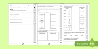 Y3 Animals Including Humans End of Unit Assessment - skeletons, endoskeleton, vertebrate, invertebrate, hydrostatic, saturated, fat, unsaturated, protein, carbohydrates, nutrition, water, photosynthesis, vitamins, minerals, fibre