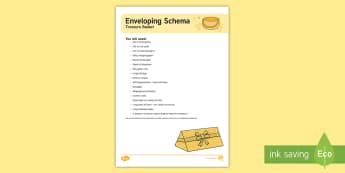 Enveloping Schema Treasure Basket Ideas - discovery basket, baby play, toddler play, exploration, child initiated play, 