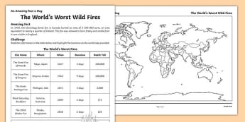 The World’s Worst Wild Fires Activity Sheet, worksheet
