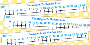 Counting in 2s Number Line - Counting, Numberline, Number line, Counting on, Counting back, even numbers, foundation stage numeracy, counting in 2s, numeracy, number line, counting, counting in 2