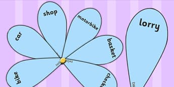 EAL Everyday Objects Out and About with English Word Fans - EAL, Everyday objects, objects at out and about, english, word fans, word fan, words, literacy