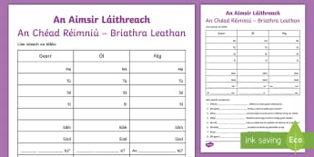 The Present Tense (An Aimsir Láithreach - An Chéad Réimniú - Briathra leathan) Using the Verbs 'Gearr', 'Ól' and 'Fág' Activity Sheet - Aimsir, láithreach, Céad, Réimniú, Briathra, leathan, one, Syllable, Practice, worksheet, gaeilg