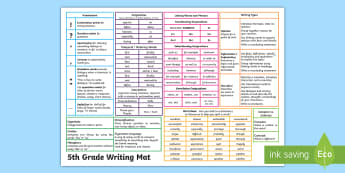 5th Grade Writing Word Mat - 5th, grade, word mat, word wall, writing, visual support, conjunctions, prepositions, spelling, text