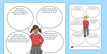 How Does it Feel to be Bullied? Activity Sheet, worksheet