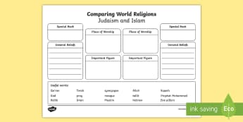 Compare Islam and Judaism Activity Sheet - KS1, World Religion Day 15th January, Judaism, Islam, Musilm, celebrations, holy books, places of wo