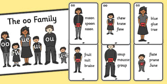 Long oo Sound Family Member Posters - long oo sound, oo sound, oo sound posters, oo posters, family posters, sound posters