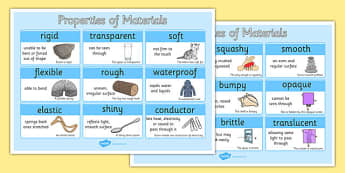 Properties of Materials Posters - science, display, objects, explanation, information, facts, ks2, key stage 2