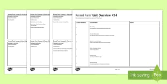 'Animal Farm': Unit Overview - Animal Farm, George Orwell, GCSE, Literature, AQA