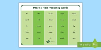 Phase 5 High Frequency Word Mat - Phase 4 High Frequency Word Mat - High frequency words, phase 4, word mat, hfw, DfES Letters and Sou