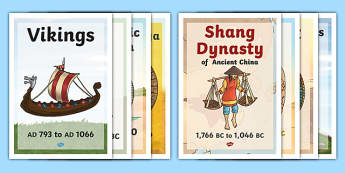 KS2 World History Timeline Posters - ks2, world history, timeline