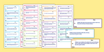 EYFS Early Learning Goals on Stickers