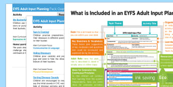 EYFS Adult Input Planning and Resource Pack Overview to Support Teaching on Harry and the Bucketful of Dinosaurs - Harry and the Bucketful of Dinosaurs, Ian Whybrow, overview, lesson ideas, lesson plans, planning, t