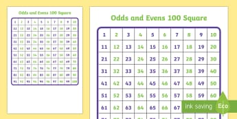 100 Square (1-100)- Odds and Evens - Number square, hundred square, Counting, Numbers 0-100, 100s grid, 100s chart
