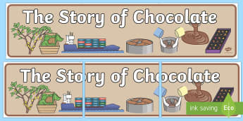 The Story Of Chocolate Display Banner - the story of chocolate, where does chocolate come from, chocolate, display, banner, sign, poster, cocoa bean, cacao tree
