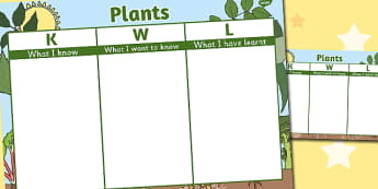 Plants Topic KWL Grid - plants, topic, kwl, grid, know, learn