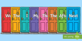 Sentence Openers on Doors - Sentence starter, writing sentences, vocabulary, writing aid, how to start a sentence, the, next, there