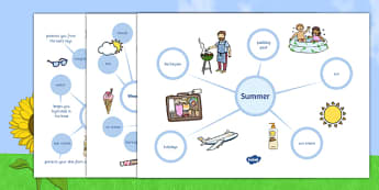 Summer Differentiated Concept Maps Activity Sheet, worksheet