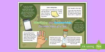 KS2 Identifying and Summarising the Main Ideas of a Text Display Poster  - reading, comprehension, summary, themes, classroom environment
