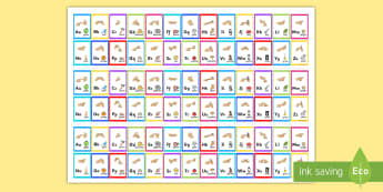 British Sign Language Alphabet Strips - alphabet, strips, sign