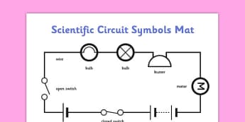 Scientific Circuit Symbols Mat - circuit, symbols, scientific, pictures, diagram