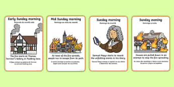 The Great Fire of London Events Timeline Cards Portuguese Translation - portuguese, great fire of london, events, timeline, cards
