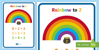 Rainbow to Ten Display Poster - numeracy, number bonds, rainbow facts, 1-10, number bonds, number bonds poster, number bonds to 10 poster, rainbow number bonds, rainbow addition poster, rainbow