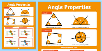 Large Angles Properties Poster - poster, angles, display poster