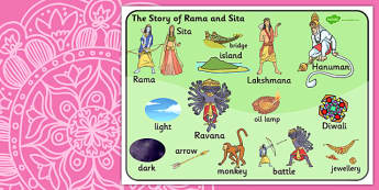 The Story of Rama and Sita Word Mat - diwali, hinduism, religion