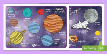 Space Word Mat English/Italian - Space Word Mat - Space, word mat, writing aid, topic words, moon, sun, earth, mars, ship, rocket, al