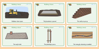 Building a House Sequencing Posters - BIC picture, houses and homes, fine motor skills, house, home, Word cards, Word Card, flashcard, flashcards, brick, stone, detached, terraced, bathroom, kitchen, door, caravan, where we live, ourselves