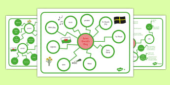 St. David's Day Differentiated Concept Maps - concept map, mind map, St David's Day concept map