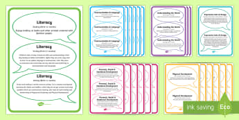 Birth to 11 Months Early Years Outcomes in Speech Bubbles Display Posters - Nursery, babies, early years framework, nursery outcomes