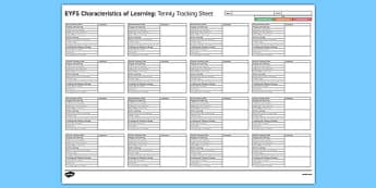 EYFS Characteristics Of Learning Termly Tracking Sheet - eyfs, coel, 