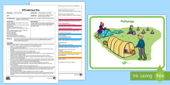 EYFS Hansel and Gretel Trail Making Adult Input Plan and Resource Pack - Hansel and Gretel, Fairytale, Story, trail, follow, make, build, pathway