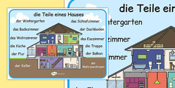 die Teile eines Hauses Word Mat German - german, parts, house, parts of a house, word mat, word, mat