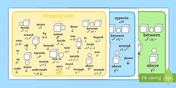 Prepositions Word Mat Urdu Translation - urdu, prepositions, word, mat, word mat, words
