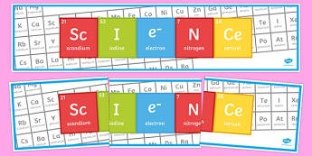 Science Periodic Table Display Banner - science, periodic table, display banner, display, banner