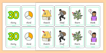 th Sound Playing Cards - th sound, sounds, sound, playing cards